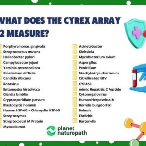Cyrex Array #12 - Pathogen-Associated Immune Reactivity Screen (Includes Doctor's Consultation)