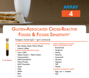 Cyrex Array #4: Gluten-Associated Cross-Reactive Foods & Food Sensitivities (Includes Doctor's Consultation)