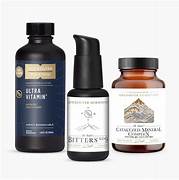 GLP-1 Support Bundle