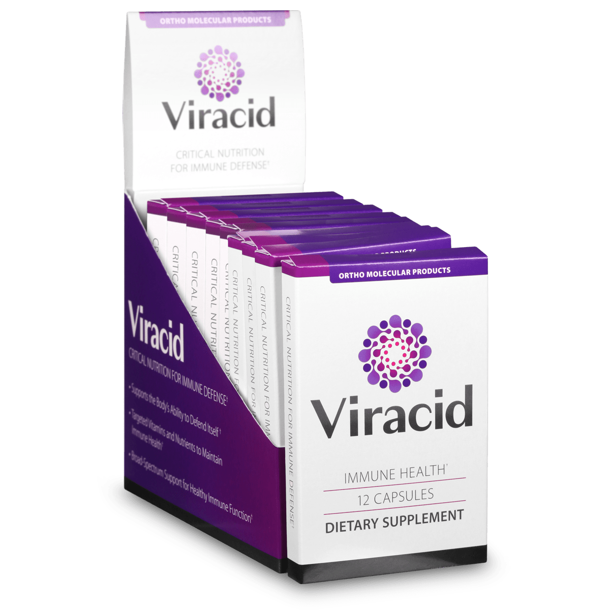 Viracid 525010b15a46d3 3321 4a9d 9a20 ea4a4c9be33b