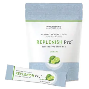 Replenish Pro 29020